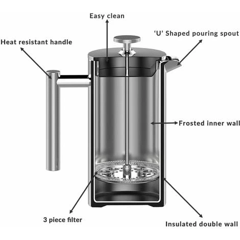 French Press Cafetiere Steel Coffee Maker FREE Filters & Spoons 350ml M&W 5 French Press Cafetiere Steel Coffee Maker FREE Filters & Spoons 350ml M&W - Image 5