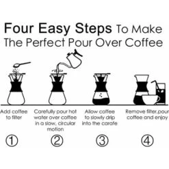 Pour Over Coffee Maker 20 Oz,Pour Over Coffee Dripper Glass Carafe,Pour Over Coffee Maker With Handle,Pour Over Coffee Maker With Borosilicate Glass Carafe -Small Appliances Store 60700269 3