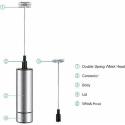 Electric Milk Frother, Milk Frother, Stainless Steel Milk Frother, And Cold Foam For Coffees, Espressos, Lattes, Cappuccinos -Small Appliances Store 71285745 4