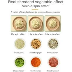 Cordless Electric Chopper, Portable Mini Garlic Chopper Vegetable Chopper With Ginger Pepper Onion Cleaning Brush (Green) -Small Appliances Store 78705287 4