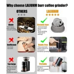 Portable Electric Coffee Grinder, Rechargeable Compact Grinder, Adjustable Ceramic Conical Burr, Fine Grind, Perfect For On The Go -Small Appliances Store 88298616 3
