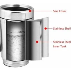 Car Kettle, Stainless Steel Car Truck Travel Kettle Cup Quick Boil For Tea Coffee (12V) MODOU -Small Appliances Store 89805827 3