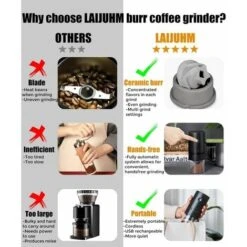 Portable Electric Coffee Grinder, Rechargeable Compact Grinder, Adjustable Ceramic Cone Grinder, Fine Grind, Perfect For On The Go -Small Appliances Store 91179784 3
