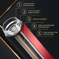 Coffee Thermos,Smart Water Bottle,Hot Water Thermos,Stay Hot For 24 Hrs,Cold For 24 Hrs -Small Appliances Store 91770835 3