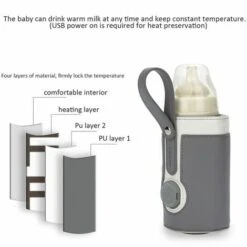 Milk Bottle Cover USB Bottle Warmer Bag - Easy To Use Milk Bottle Warmer, Lightweight Portable Baby Bottle Warmer -Small Appliances Store 94629430 3