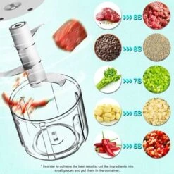 Mini Hachoir Électrique Multi Moulinette, 250ml Mixer Blender Avec Design Acier Inoxydable 3 Lames, Presse Ail Hachoir, Petit Mixeur Utilisation Facile Et Rapide Pour Viande, Oigno, Herbes 8 Mini Hachoir Électrique Multi Moulinette, 250ml Mixer Blender Avec Design Acier Inoxydable 3 Lames, Presse Ail Hachoir, Petit Mixeur Utilisation Facile Et Rapide Pour Viande, Oigno, Herbes -Small Appliances Store 95077062 4