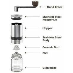 Manual Coffee Grinder, Manual Coffee Grinder With Crank (6 Speeds) -Small Appliances Store 95309989 3