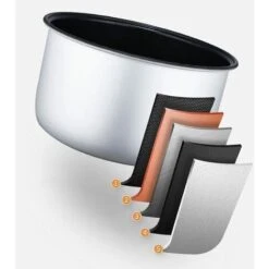 Rice Cooker, Circulation Heating Plastic Intelligent Nonstick Small Rice Cooker For Travel (White) -Small Appliances Store 95534308 4