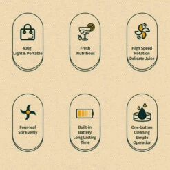 Juicer Cup Smoothie And Shakes Blender Mixeur De Fruits Mini Portable Mixer Cup USB Rechargeable Fruit Blender Cup Lavable Juicer Cup 400ML Fruits Légumes Blender Cup -Small Appliances Store 96003809 5